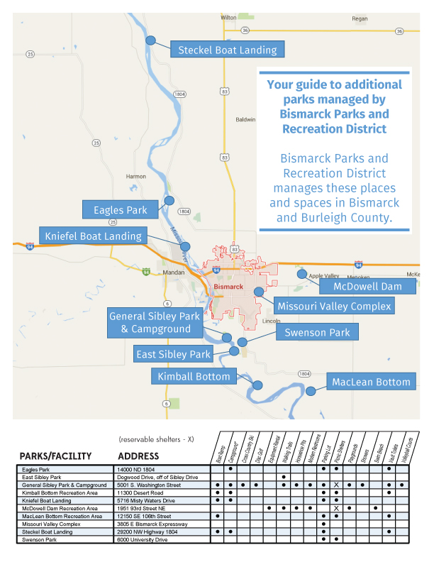 Burleigh County Parks Bismarck Parks Recreation