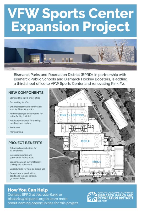 Layout of three rinks at VFW Sports Center